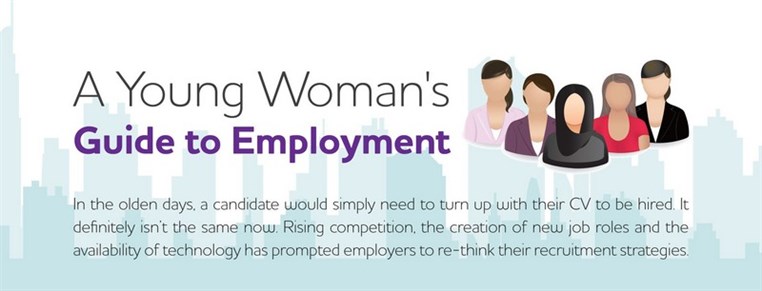 Local SMEs Hold Little Appeal for 92percent of Young Women Jobseekers in the Levant  